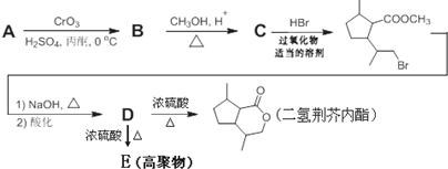 绿色技术驱动 从煤清洁利用到碳减排的新路径